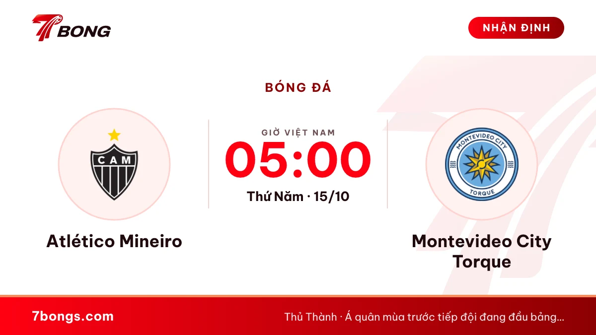 Nhận định Atlético Mineiro vs Torque: bán kết ở Arena MRV