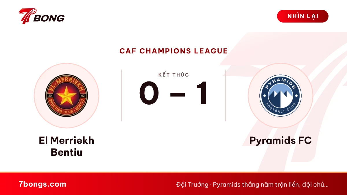 Nhận định Merriekh Bentiu vs Pyramids: nhà vô địch tới Juba
