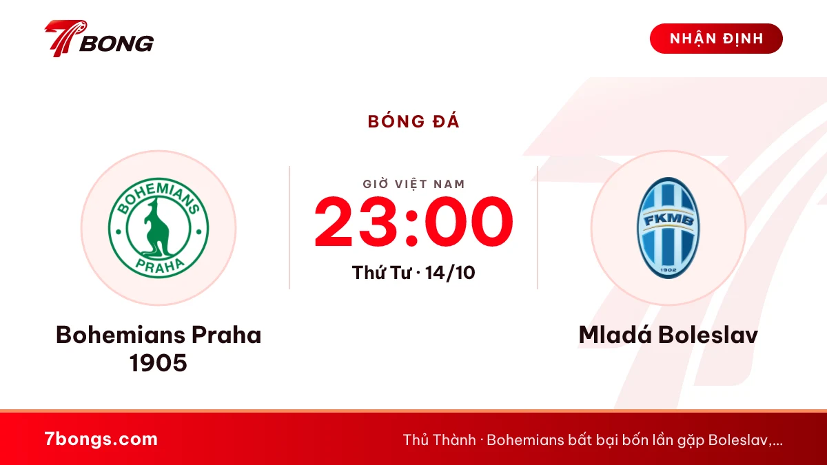 Nhận định Bohemians vs Mladá Boleslav: Ďolíček ít bàn thắng