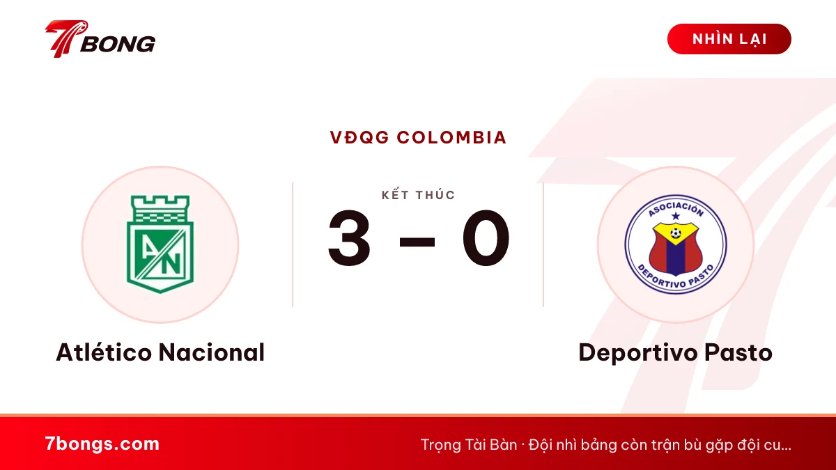 Nhận định Atlético Nacional vs Deportivo Pasto ngày 23/10/2026