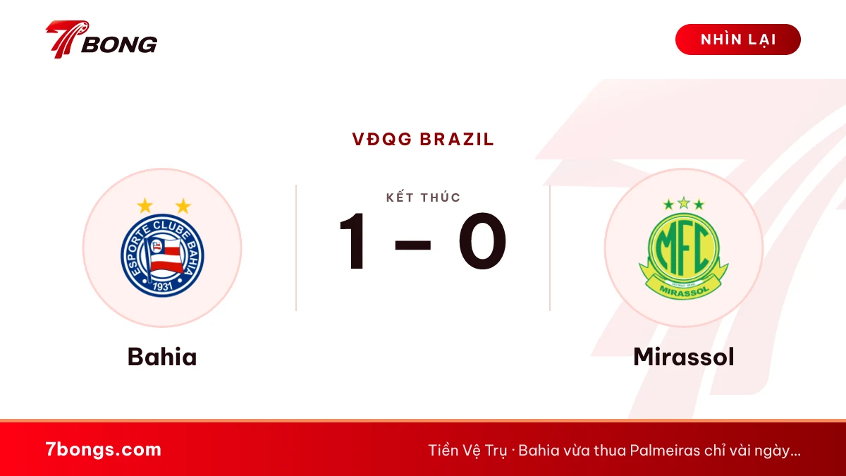 Nhận định Bahia vs Mirassol ngày 12/10/2026