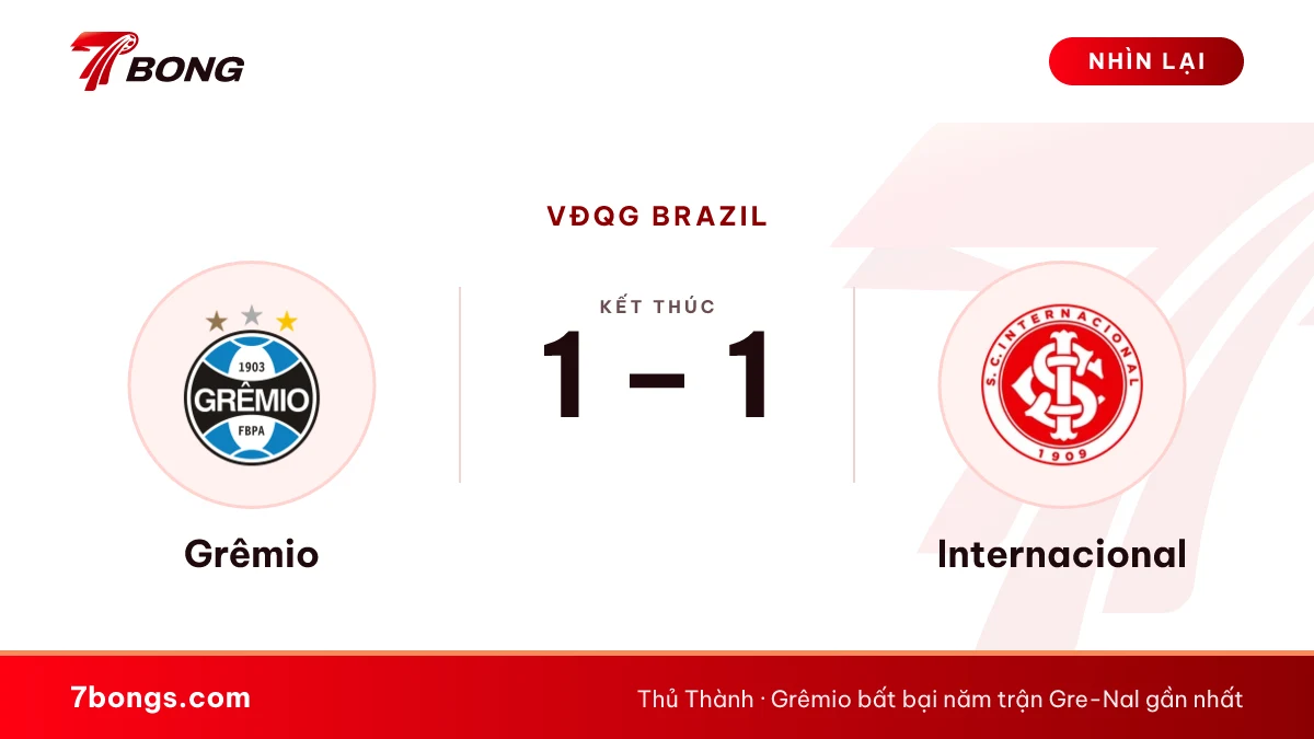 Nhận định Grêmio vs Internacional: Gre-Nal ở nhóm xuống hạng