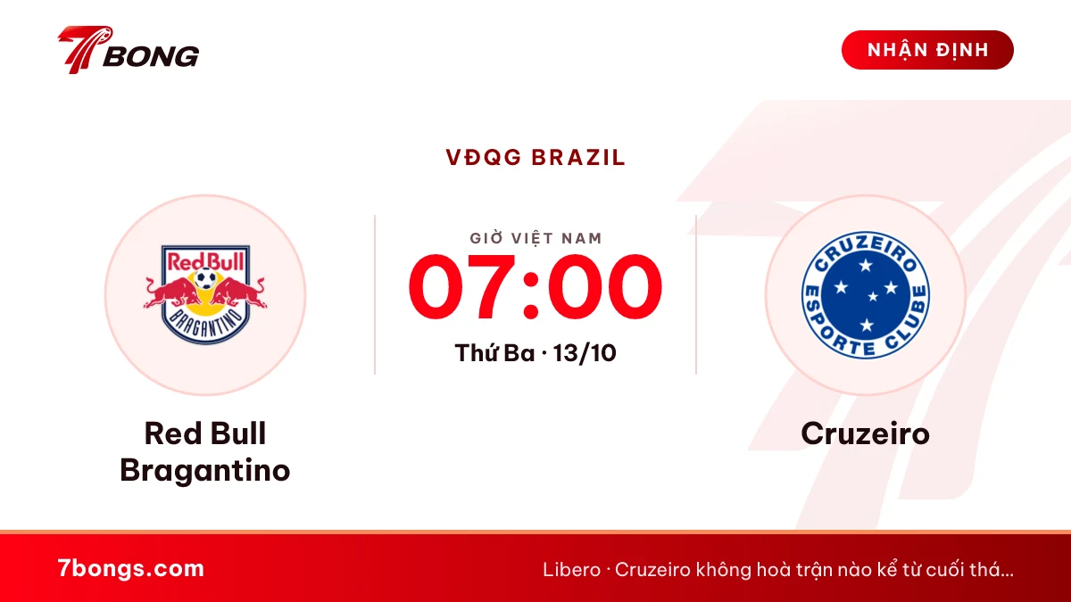 Nhận định Bragantino vs Cruzeiro: chủ nhà đang hụt hơi