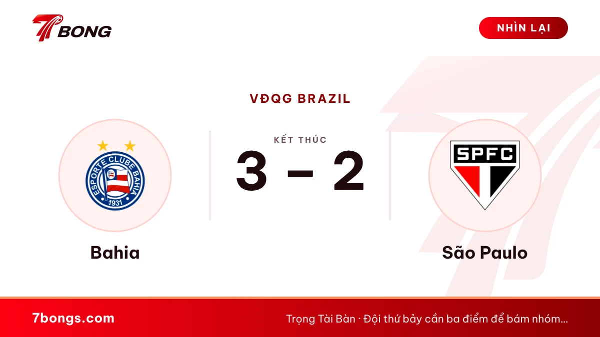 Nhận định Bahia vs São Paulo ngày 29/10/2026