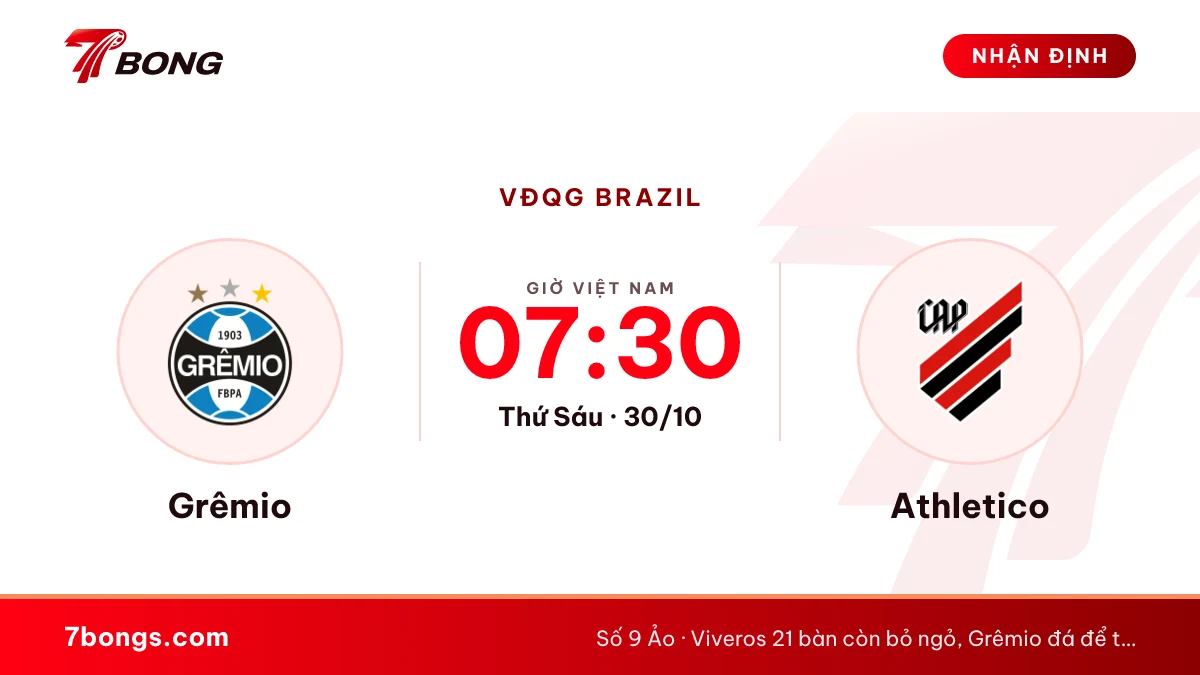 Nhận định Grêmio vs Athletico ngày 30/10/2026