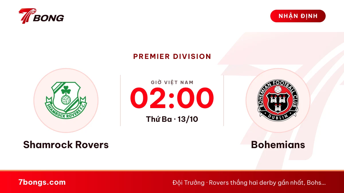 Nhận định Shamrock Rovers vs Bohemians: derby tranh ngôi
