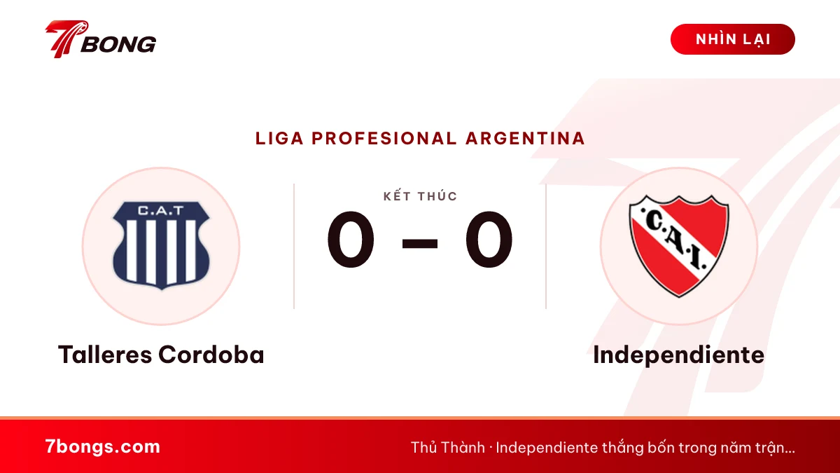 Nhận định Talleres Cordoba vs Independiente ngày 12/10/2026