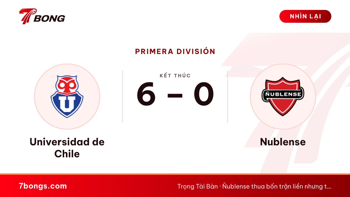 Nhận định Universidad de Chile vs Nublense ngày 13/10/2026