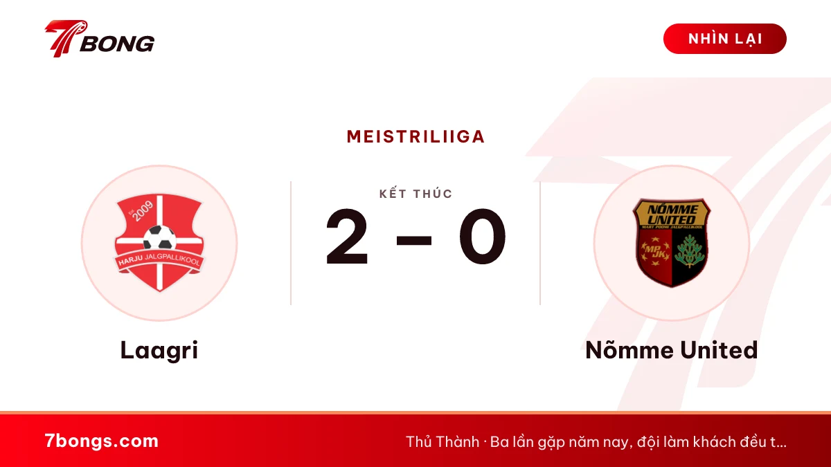 Nhận định Laagri vs Nõmme United ngày 13/10/2026