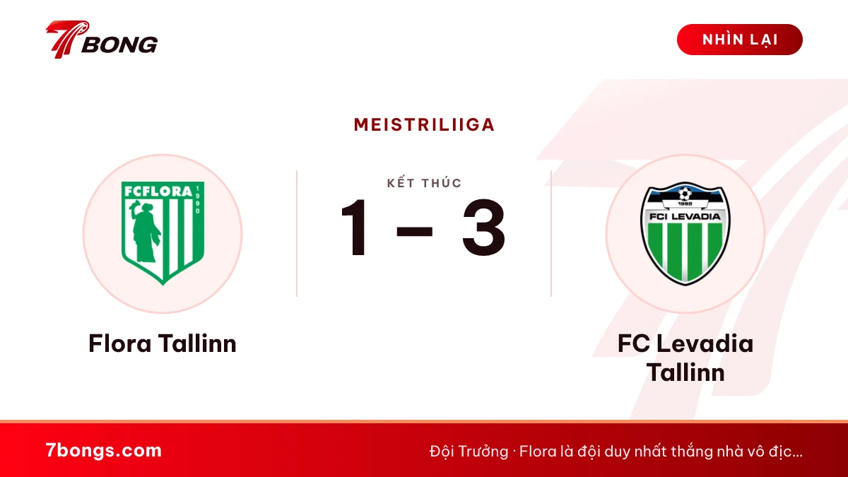 Nhận định Flora Tallinn vs FC Levadia Tallinn ngày 15/10/2026