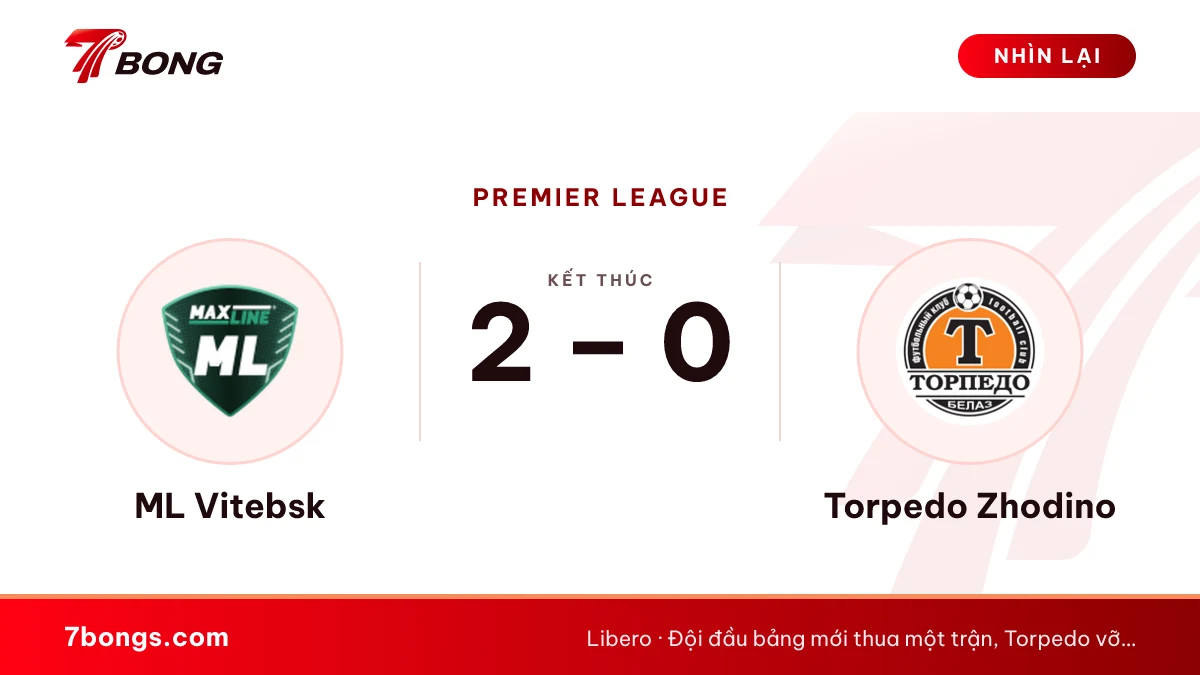 Nhận định ML Vitebsk vs Torpedo Zhodino ngày 16/10/2026