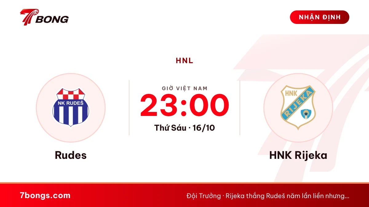 Nhận định Rudeš vs Rijeka: năm lần gặp, năm lần thua