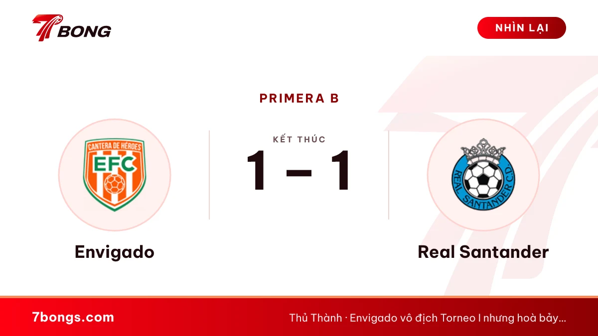 Nhận định Envigado vs Real Santander ngày 16/10/2026