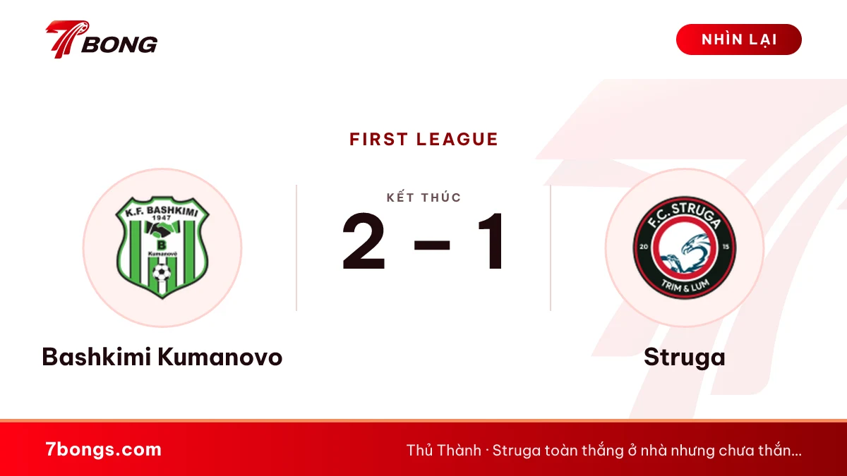 Nhận định Bashkimi Kumanovo vs Struga ngày 12/10/2026