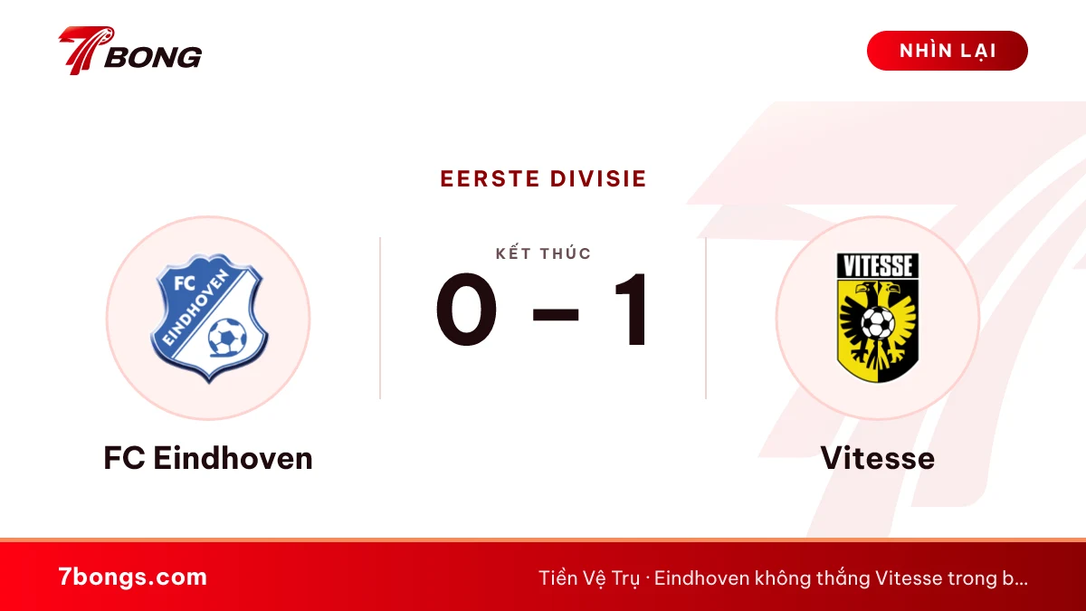 Nhận định FC Eindhoven vs Vitesse ngày 17/10/2026