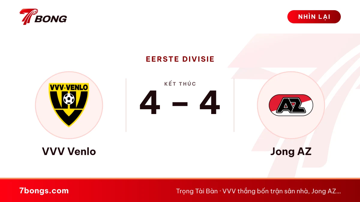 Nhận định VVV Venlo vs Jong AZ ngày 17/10/2026