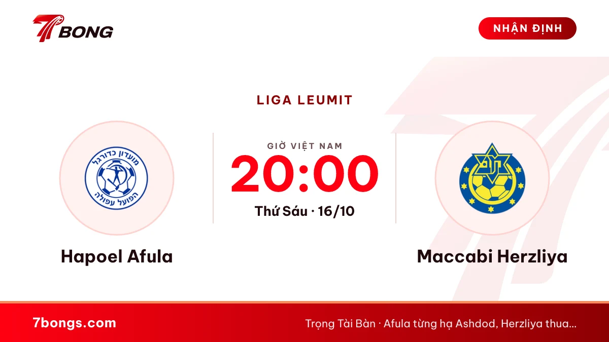 Nhận định Afula vs Maccabi Herzliya: đội từng hạ Ashdod