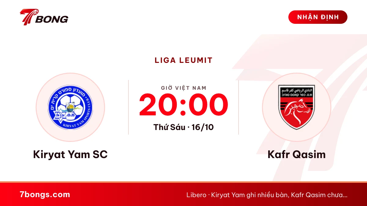 Nhận định Kiryat Yam vs Kafr Qasim: công gặp thủ