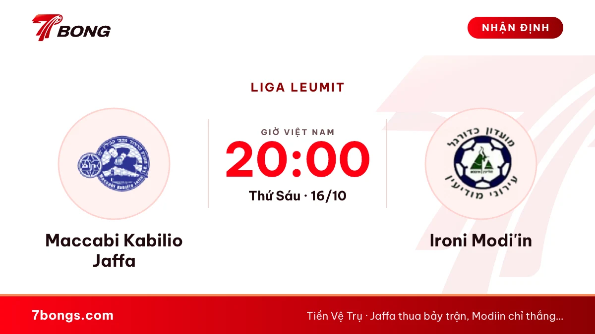 Nhận định Kabilio Jaffa vs Ironi Modiin: hai đội nhóm cuối