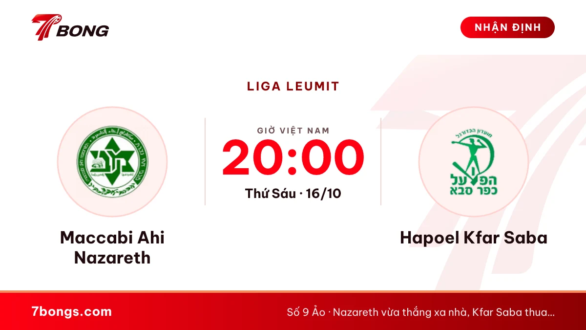 Nhận định Nazareth vs Kfar Saba: khách thua bốn trận liền