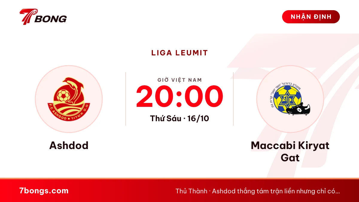 Nhận định Ashdod vs Kiryat Gat: tám trận thắng liền