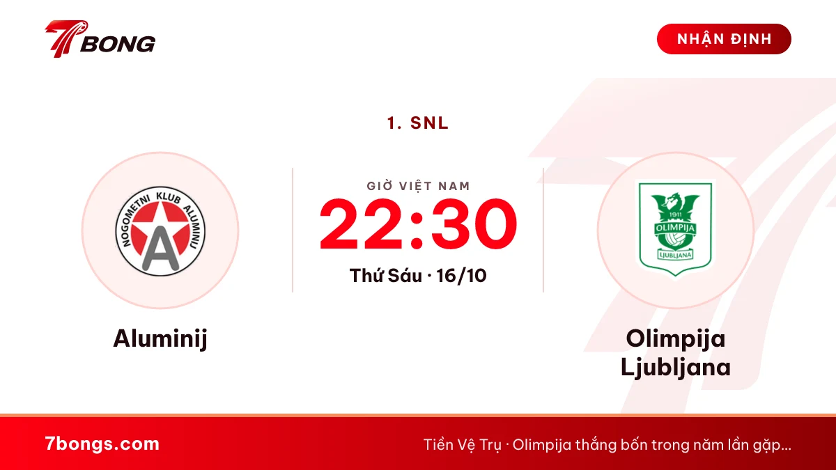 Nhận định Aluminij vs Olimpija: khách bất bại năm lần gặp