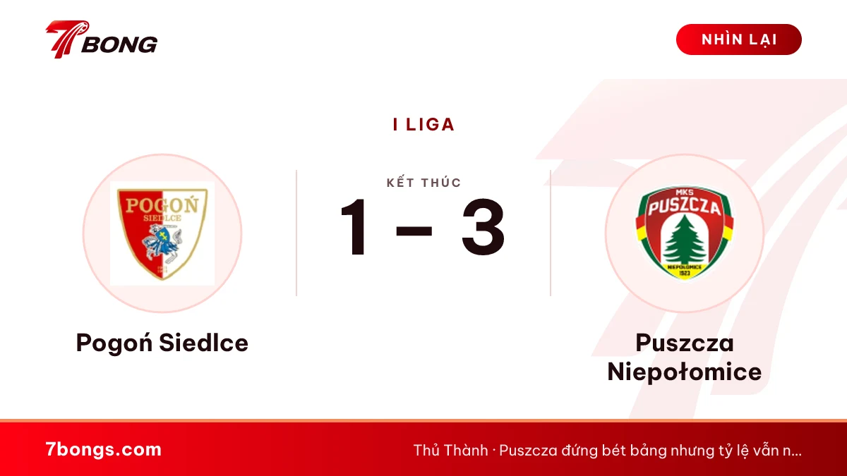 Nhận định Pogoń Siedlce vs Puszcza Niepołomice ngày 15/10/2026
