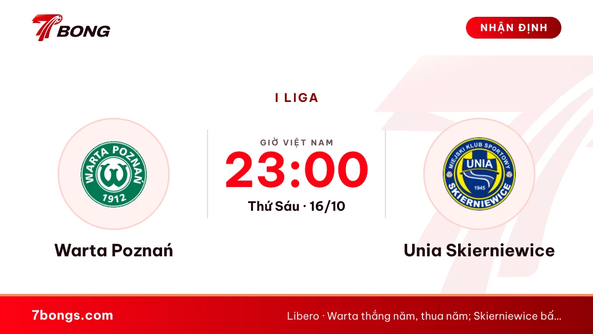 Nhận định Warta vs Skierniewice: khách từng thắng hai lần