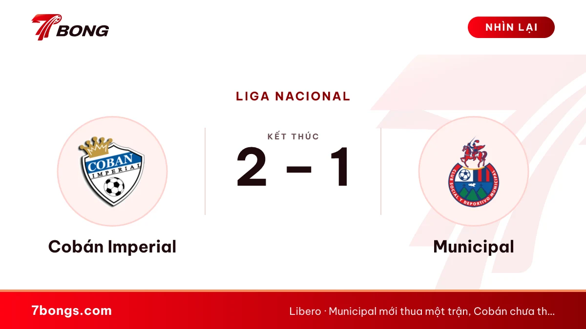 Nhận định Cobán Imperial vs Municipal ngày 16/10/2026