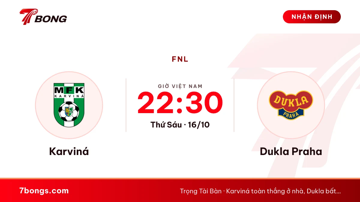 Nhận định Karviná vs Dukla Praha: đại chiến ngôi đầu