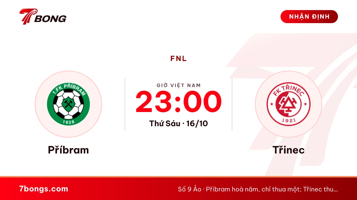 Nhận định Příbram vs Třinec: chủ nhà mới thua một trận