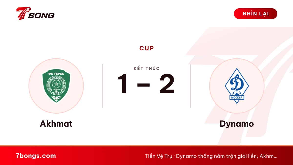 Nhận định Akhmat vs Dynamo Moscow: đội đầu bảng đến Grozny