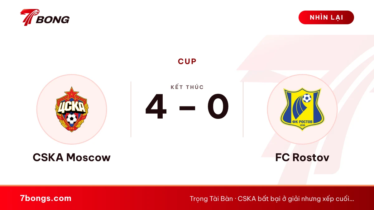 Nhận định CSKA vs Rostov: CSKA buộc phải thắng ở bảng D