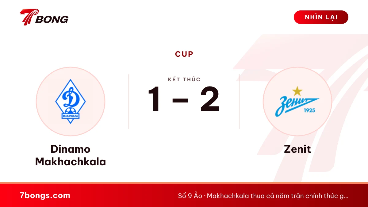 Nhận định Makhachkala vs Zenit: chủ nhà thua năm lần liền