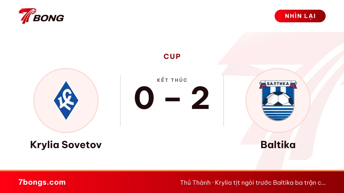 Nhận định Krylia Sovetov vs Baltika: trận chặt ở bảng C