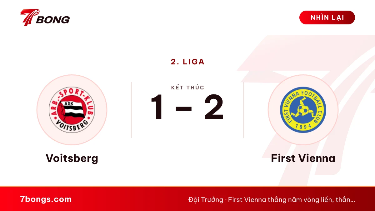 Nhận định Voitsberg vs First Vienna ngày 16/10/2026