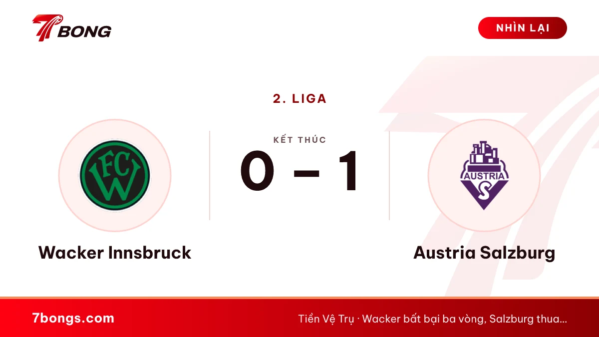 Nhận định Wacker Innsbruck vs Austria Salzburg ngày 17/10/2026