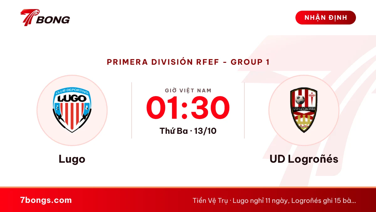 Nhận định Lugo vs Logroñés: hai đội bất bại tranh ngôi đầu