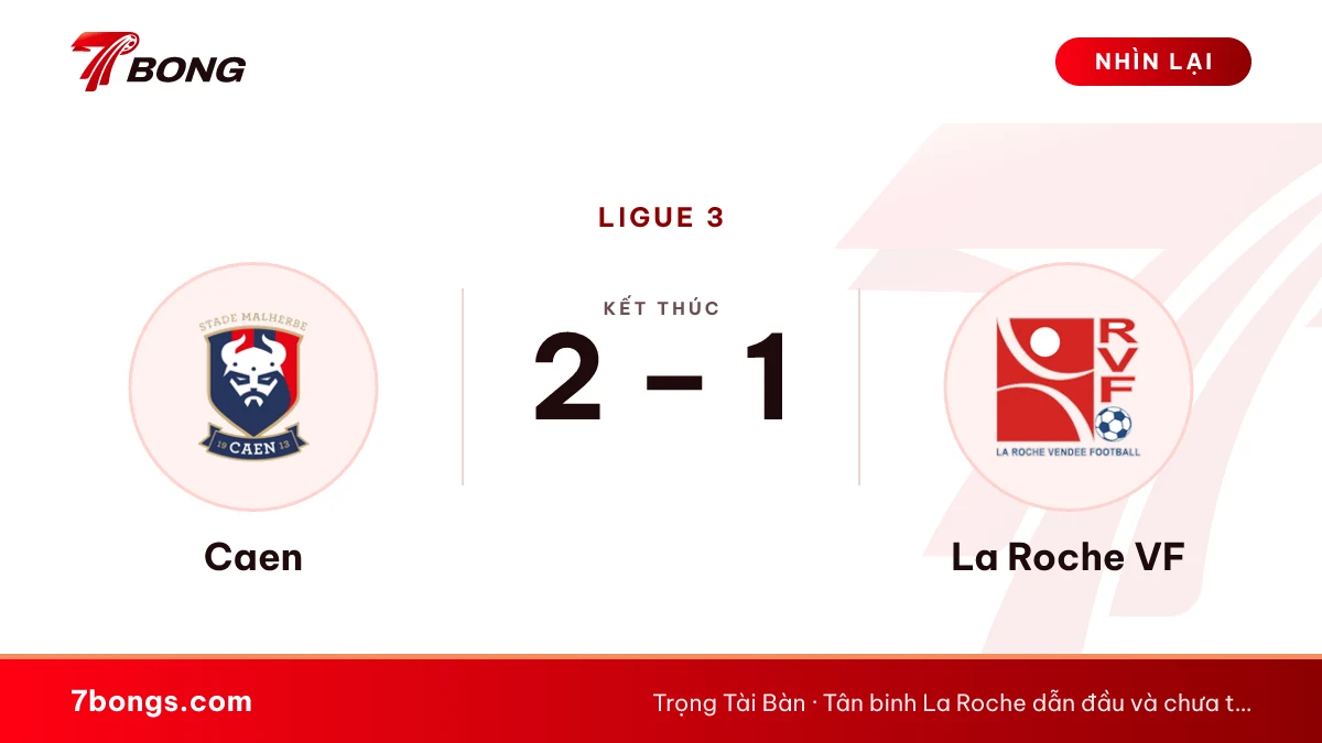 Nhận định Caen vs La Roche VF ngày 16/10/2026