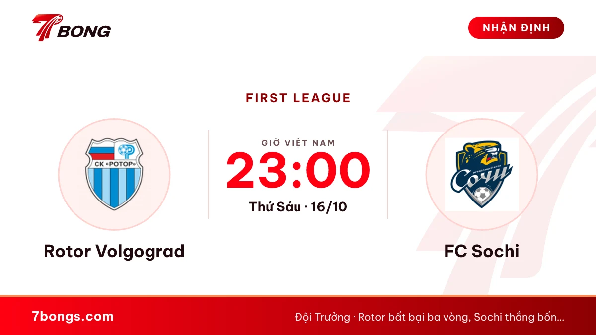 Nhận định Rotor Volgograd vs Sochi: đội nhì bảng làm khách