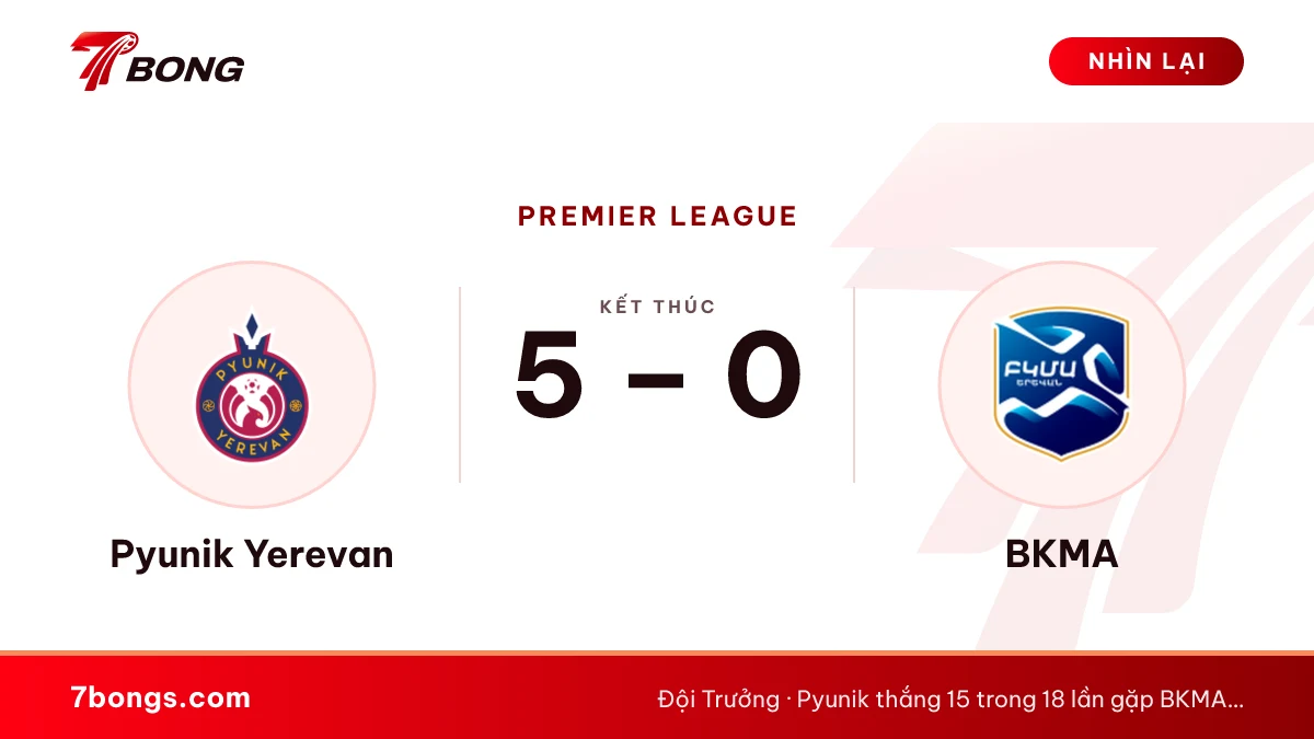 Nhận định Pyunik vs BKMA: đội bất bại gặp khách quen