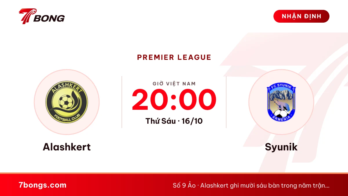 Nhận định Alashkert vs Syunik: chủ nhà bất bại ở sân nhà