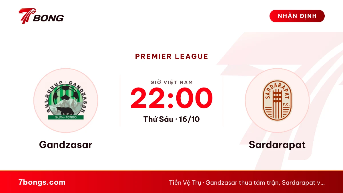 Nhận định Gandzasar vs Sardarapat: bảy trận thua liền