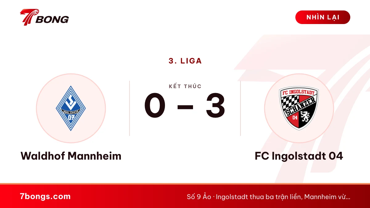 Nhận định Mannheim vs Ingolstadt: chủ nhà đang có đà
