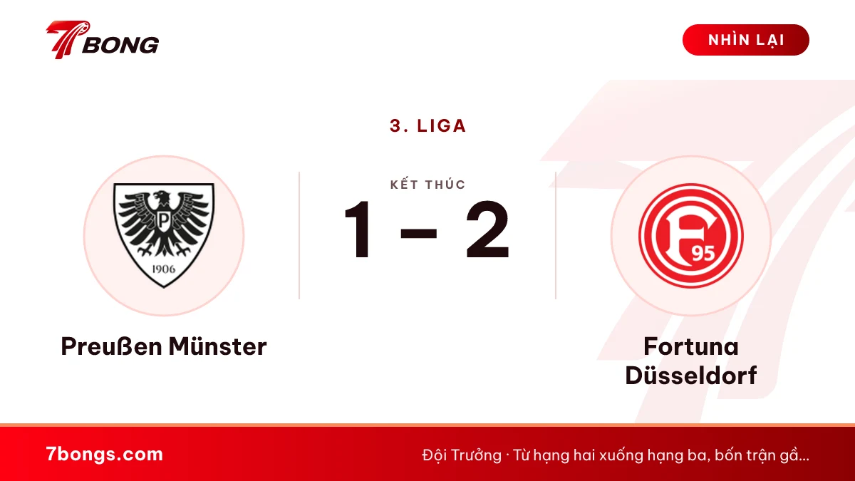 Nhận định Münster vs Düsseldorf: cuộc gặp lại ở hạng ba