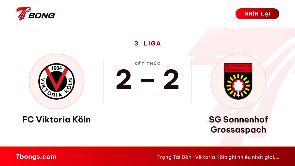 Nhận định Viktoria Köln vs Großaspach: hàng công số một
