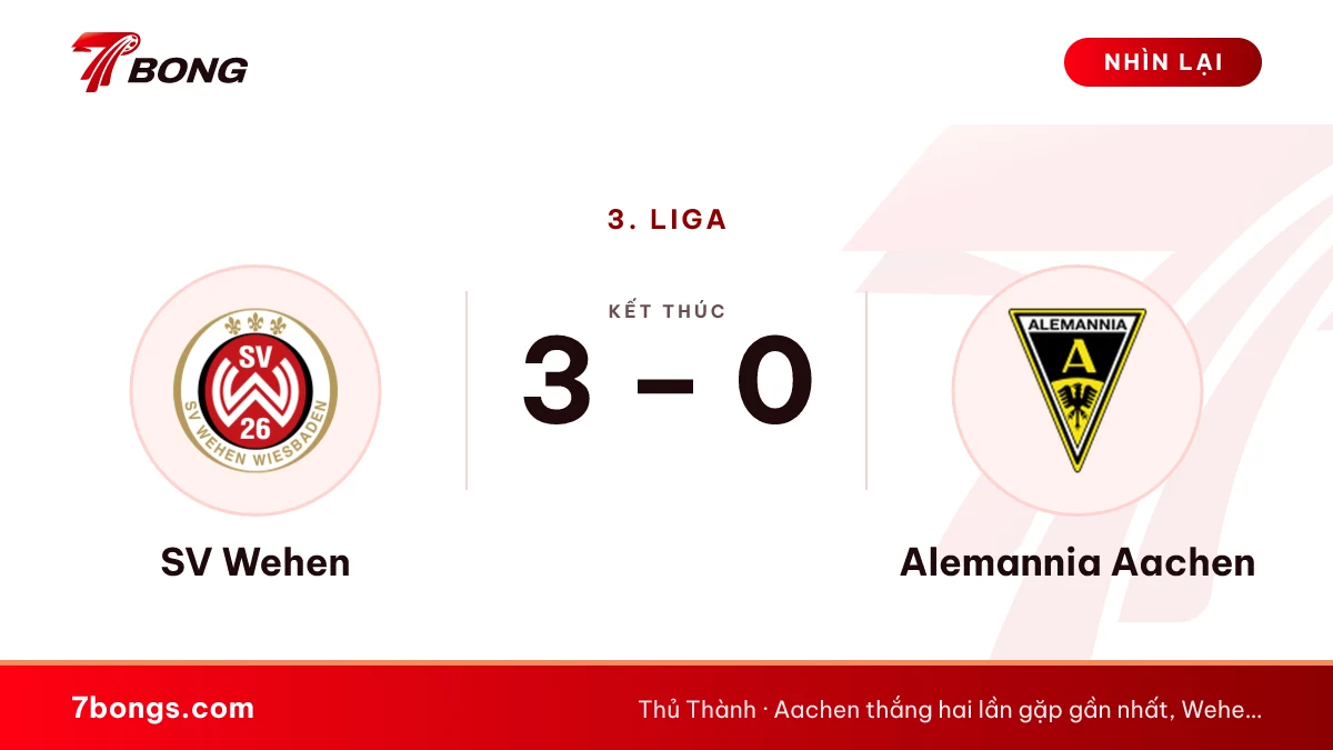 Nhận định Wehen Wiesbaden vs Aachen: giá gần ngang nhau