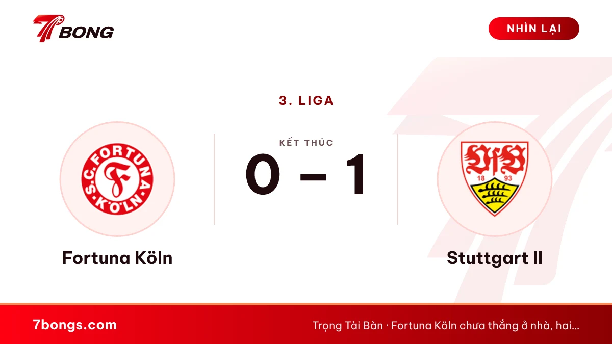 Nhận định Fortuna Köln vs Stuttgart II ngày 17/10/2026