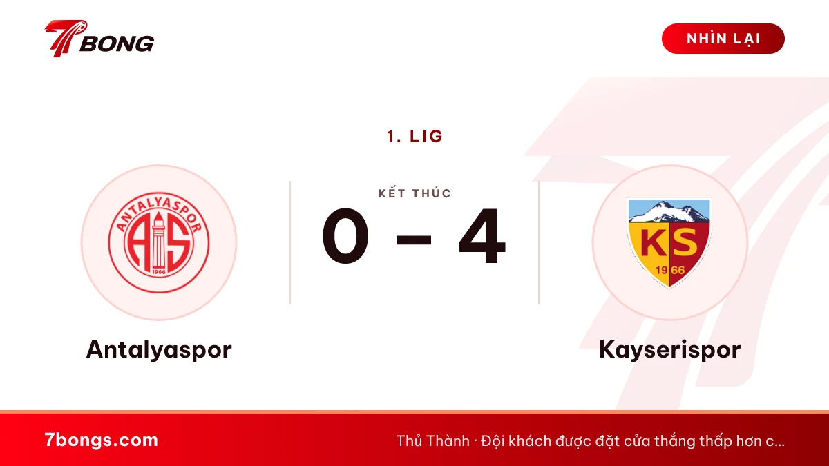 Nhận định Antalyaspor vs Kayserispor: tiếp đội đầu bảng