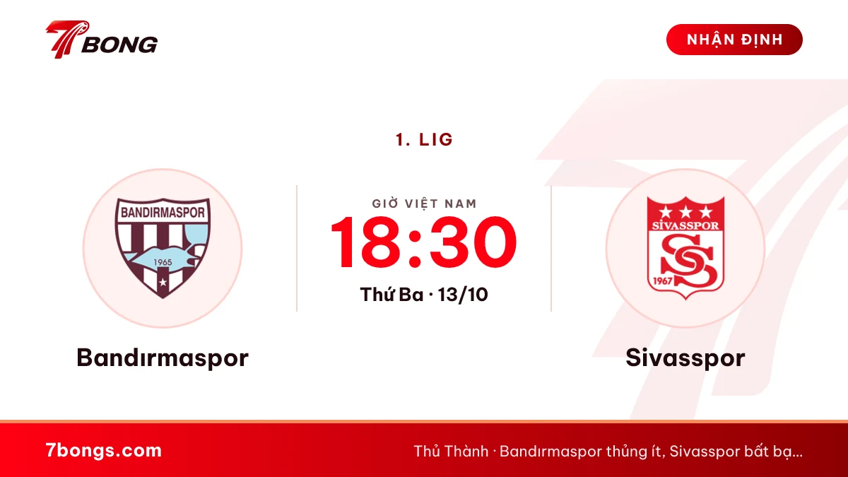 Nhận định Bandırmaspor vs Sivasspor: mốc 2,5 bàn ngang giá